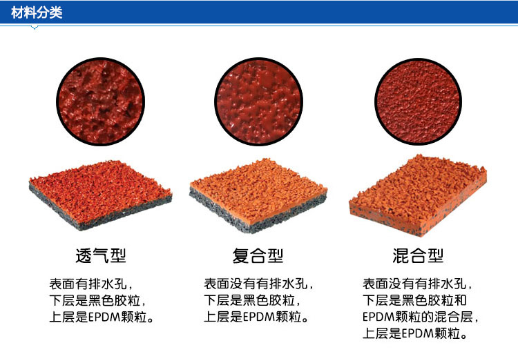 塑膠跑道材料